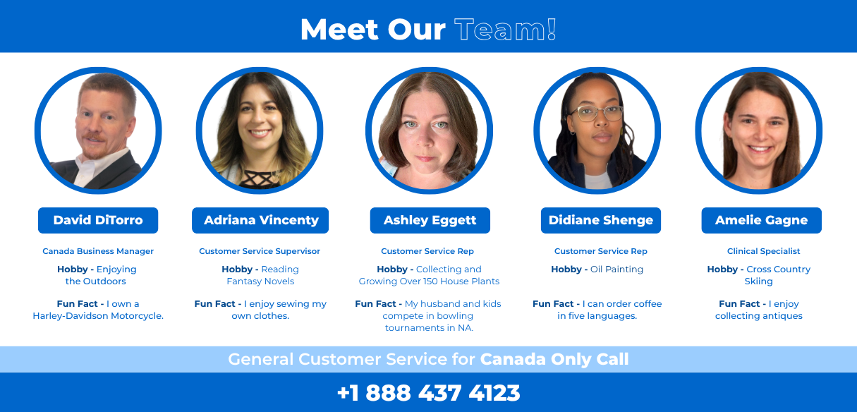 InHealth Canada Team