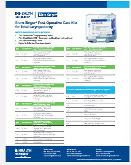 Post-Op Care Kits Flyer