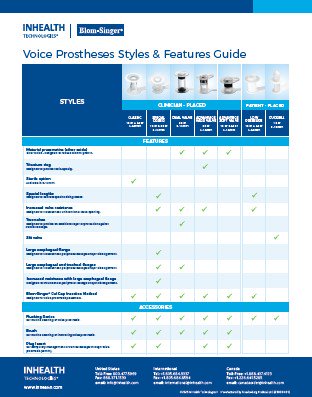 Styles and Features Flyer